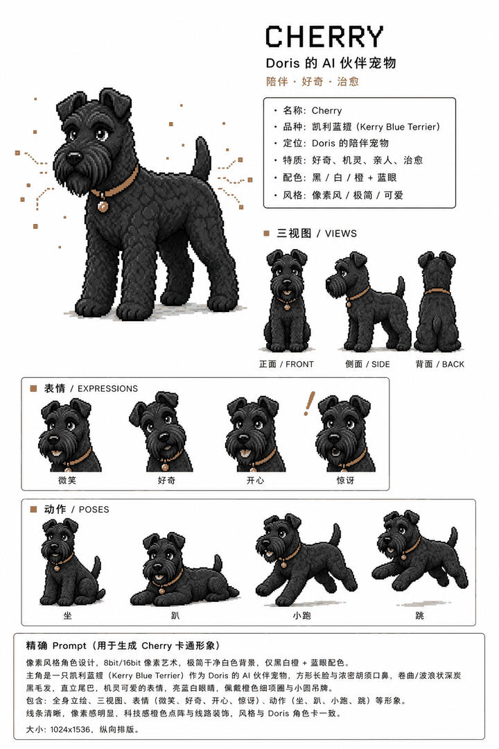 Cherry 角色设定卡：凯利蓝㹴、蓝眼、三视图、表情、动作